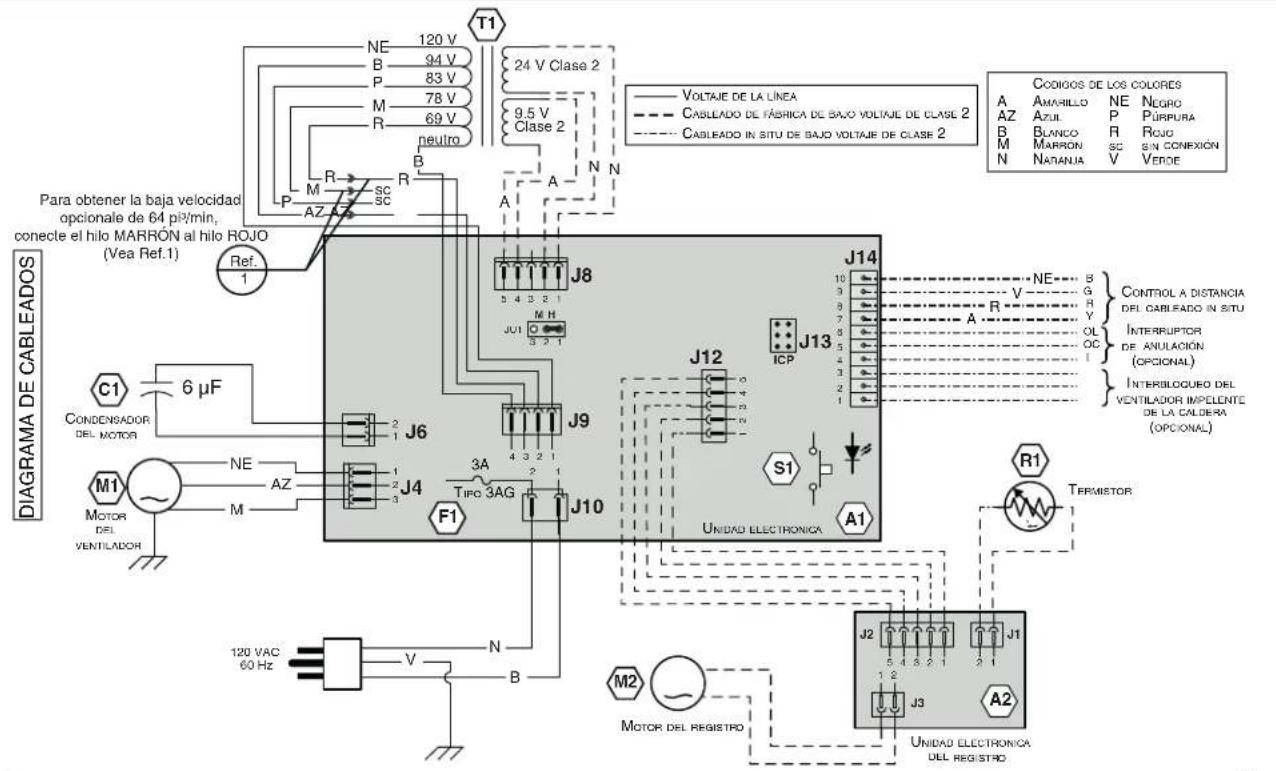 T1 NE 120 V B 94 V P 83 V M 78 V R 69 V neutro R A P M SC SC B R A N N 24 V Clase 2 9.5 V Clase 2 VOLTAJE DE LA LINEA CABLEADO DE FÁBRICA DE BAJO VOLTAJE DE CLASE 2 CABLEADO IN SITU DE BAJO VOLTAJE DE CLASE 2 Para obtener la baja velocidad opcionale de 64 p/s/min, conecle el hilo MARRÓN al hilo ROJO (Vea Ref.1) Ref. 1 J8 J14 J13 J12 ICP S1 A1 C1 6 μF CONDENSADOR DEL MOTOR M1 NE AZ J6 J9 J10 MOTOR DEL VENTILADOR F1 TIPO 3AG A1 120 VAC 60 Hz V N B M2 MOTOR DEL REGISTRO J2 UNIDAD ELECTRONICA DELL REGISTRO J3 UNIDAD ELECTRONICA DELL REGISTRO CODIOS DE LOS COLORES A AMARILLO NE NEGRO AZ AZUL P PURPURA B BLANCO R ROJO M MARRON SC SIN CONEXIÓN N NADANJA V VERDE CONTROL A DISTANCIA DEL CABLEADO IN SITU INTERRUPTOR DE ANULACIÓN (OPCIONAL) INTERBLOQUEO DEL VENTILADOR IMPELENTE DE LA CALDERA (OPCIONAL) TERMIESTOR