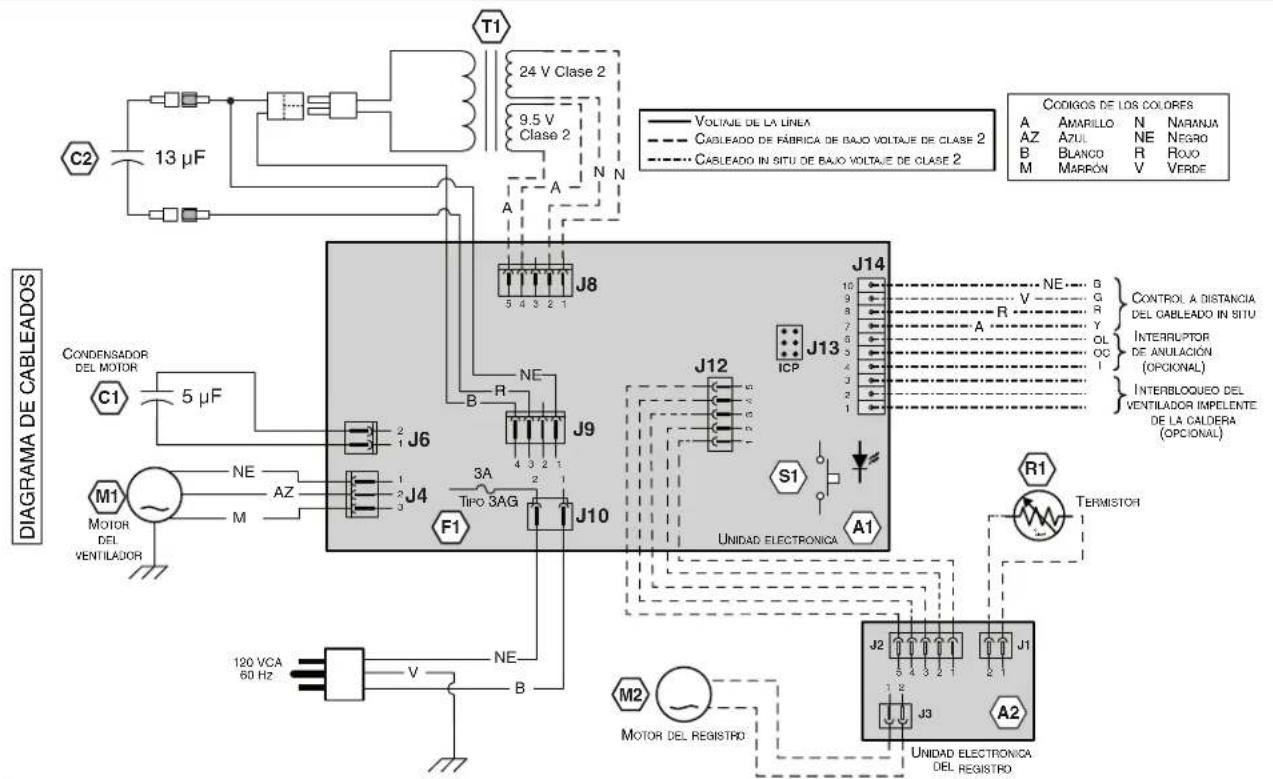 T1 24 V Clase 2 9.5 V Clase 2 C2 13 µF A N C VOLTAJE DE LA LINEA CABLEADO DE RÁBICA DE BAJO VOLTAJE DE CLASE 2 CABLEADO IN SITU DE BAJO VOLTAJE DE CLASE 2 CODIGOS DE LOS COLORES A AMARILLO N NARMUNA AZ AZUL NE NEGRO B BLANCO R ROJO M MARRÓN V VERDE J8 5 4 3 2 1 J14 10 9 8 7 6 5 4 3 2 1 J13 NE B V G R A A CONTROL A DISTANCIA DEL CABLEADO IN SITU INTERRUPTOR DE ANULACIÓN (OPCIONAL) INTERBLOQUEO DEL VENTILADOR IMPELENTE DE LA CALDERA (OPCIONAL) J12 S1 A1 J10 3A TIPO 3AG F1 J6 2 1 2 3A 2 10 10 9 8 7 6 5 4 3 2 1 R1 TERMISTOR M1 NE AZ F1 M MOTOR DEL VENTILADOR NE ZA M 120 VCA 60 Hz V NE B M2 MOTOR DEL REGISTRO J2 J1 1 2 3 4 5 6 7 8 9 10 11 12 13 14 15 16 17 18 19 20 21 22 23 24 25 26 27 28 29 30 31 32 33 34 35 36 37 38 39 40 41 42 43 44 45 46 47 48 49 50 51 52 53 54 55 56 57 58 59 60 61 62 63 64 65 66 67 68 69 70 71 72 73 74 75 76 77 78 79 80 81 82 83 84 85 86 87 88 89 90 91 92 93 94 95 96 97 98 99 100 UNIDAD ELECTRONICA DEL REGISTRO