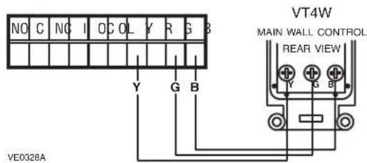 NO C NO I O C OL Y R G B Y G B VE0328A VT4W MAIN WALL CONTROL REAR VIEW Y G B