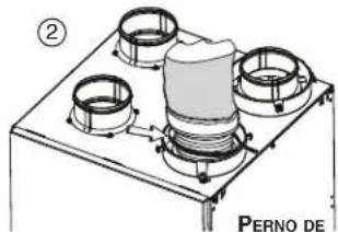 ② PERNO DE
