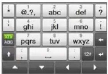 ( * 1 @.?, 2 abc 3 def ? ) 4 ghi 5 jkl 6 mno -! XTR ADC 7 pqrs 8 tuv 9 wxyz ← : - 12#