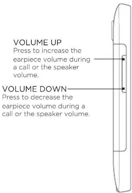 VOLUME UP Press to increase the earpiece volume during a call or the speaker volume. VOLUME DOWN Press to decrease the earpiece volume during a call or the speaker volume.