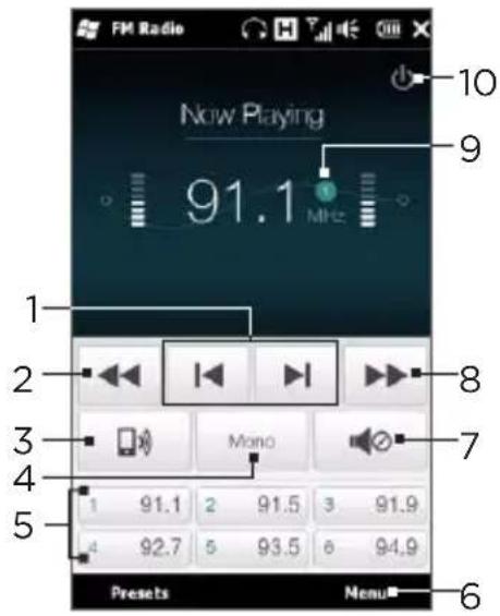 FM Radio Now Playing 91.1 MHz 10 9 2 3 4 5 Mono 7 1 91.1 2 91.5 3 91.9 4 92.7 5 93.5 6 94.9 Preset Menu