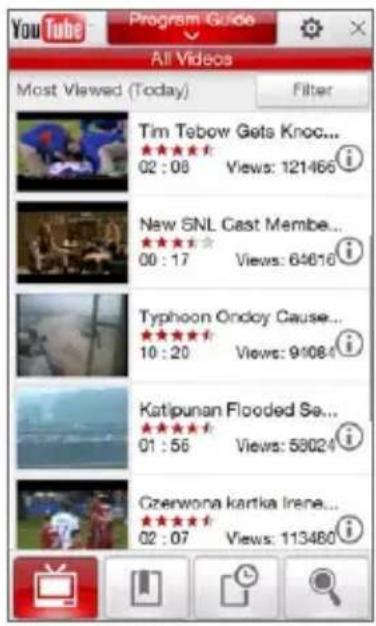 YouTube Program Guide All Videos Most Viewed (Today) Filter Tim Tebow Gets Knock... 02:08 Views: 121466 New SNL Cast Membe... 00:17 Views: 64616 Typhoon Ondoy Cause... 10:20 Views: 94084 Katipunan Flooded Se... 01:56 Views: 58024 Czenwona kartka Irene... 02:07 Views: 113480