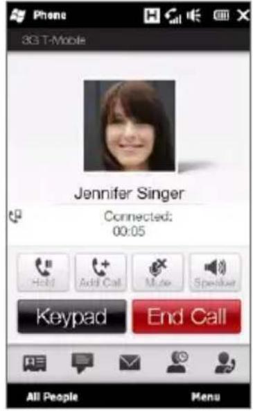 Phone 3G T-Mobile Jennifer Singer Connected: 00:05 Hold Add Call Make Speaker Keypad End Call All People Menu