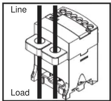 Line Load