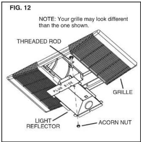 FIG. 12 NOTE: Your grille may look different than the one shown. THREADED ROD PLUG SIDE GRILLE LIGHT REFLECTOR ACORN NUT