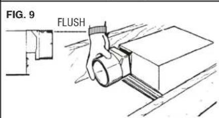 FIG. 9 FLUSH