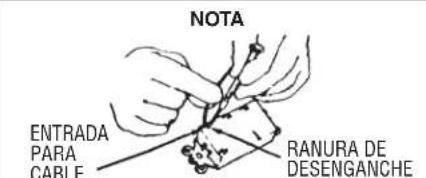 NOTA ENTRADA PARA CABLE RANURA DE DESENGANCHE