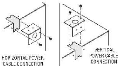 HORIZONTAL POWER CABLE CONNECTION VERTICAL POWER CABLE CONNECTION