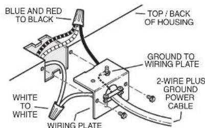 BLUE AND RED TO BLACK TOP / BACK OF HOUSING GROUND TO WIRING PLATE 2-WIRE PLUS GROUND POWER CABLE WHITE TO WHITE WIRING PLATE