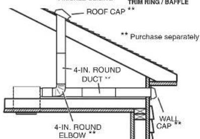 ROOF CAP ** ** Purchase separately 4-IN. ROUND DUCT ** 4-IN. ROUND ELBOW ** WALL CAP **