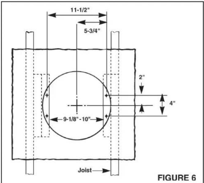11-1/2" 5-3/4" 9-1/8"-10" Joist 2" 4" FIGURE 6