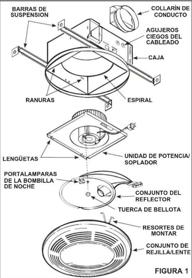 BARRAS DE SUSPENSION COLLARÍN DE CONDUCTO AGUJEROS CIEGOS DEL CABLEADO CAJA RANURAS ESPIRAL LENGÜETAS UNIDAD DE POTENCIA/ SOPLADOR PORTALAMPARAS DE LA BOMBILLA DE NOCHE CONJUNTO DEL REFLECTOR TUERCA DE BELLOTA RESORTES DE MONTAR CONJUNTO DE REJILLA/LENTE FIGURA 1