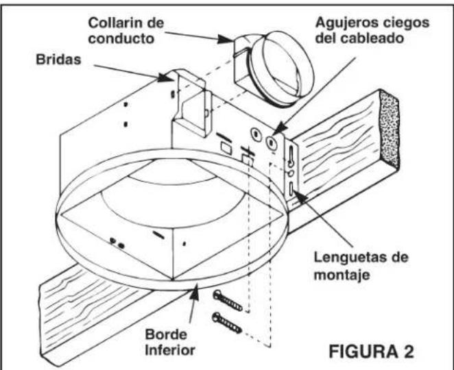 Collarin de conducto Bridas Agujeros ciegos del cableado Lenguetas de montaje Borde Inferior FIGURA 2