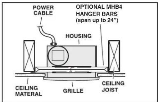 POWER CABLE HOUSING OPTIONAL MHB4 HANGER BARS (span up to 24") CEILING MATERIAL GRILLE CEILING JOIST