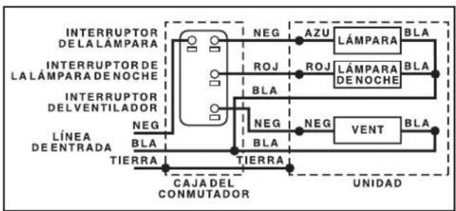 BROAN QT140LE - CONEXIÓN ELÉCTRICA - 1