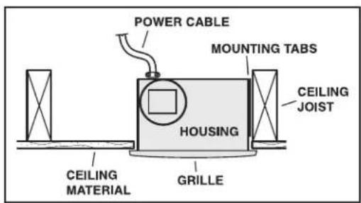 POWER CABLE MOUNTING TABS CEILING JOIST HOUSING GEILLLE CEILING MATERIAL