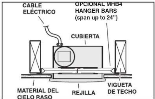 CABLE ELÉCTRICO OPCIONAL MHB4 HANGER BARS (span up to 24") CUBIERTA MATERIAL DEL CIELO RASO REJILLA VIGUETA DE TECHO