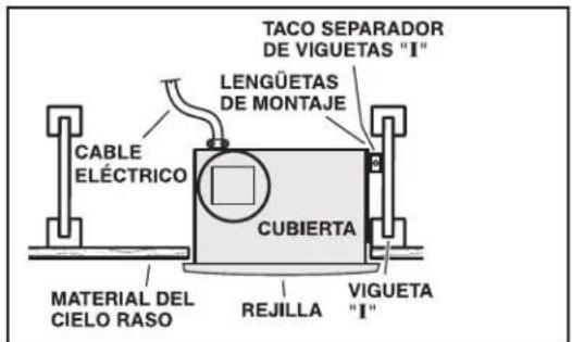 TACO SEPARADOR DE VIGUETAS "I" LENGÜETAS DE MONTAJE CABLE ELÉCTRICO CUBIERTA MATERIAL DEL CIELO RASO REJILLA VIGUETA "I"