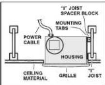 "I" JOIST SPACER BLOCK MOUNTING TABS POWER CABLE HOUSING CEILING MATERIAL GRILLE JOIST
