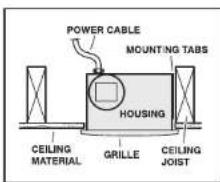 POWER CABLE MOUNTING TABS HOUSING CEILING MATERIAL GRILLE CEILING JOIST