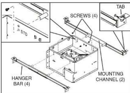 STD SCREWS (4) TAB HANGER BAR (4) MOUNTING CHANNEL (2)
