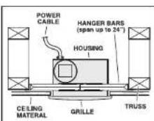 BROAN QTXE110FLT - TYPICAL INSTALLATIONS - 6