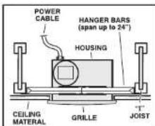 POWER CABLE HANGER BARS (span up to 24") HOUSING CEILING MATERIAL GRILLE JOIST