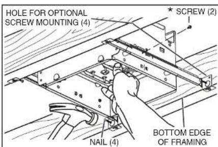 HOLE FOR OPTIONAL SCREW MOUNTING (4) * SCREW (2) NAIL (4) BOTTOM EDGE OF FRAMING
