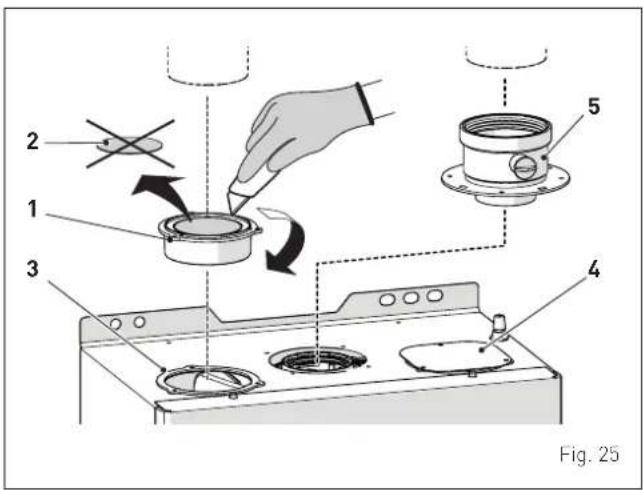 2 1 3 4 5 Fig. 25