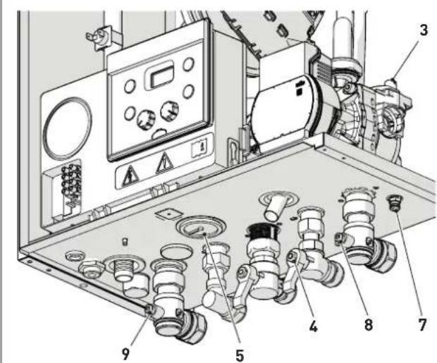 Technical diagram of an industrial control panel with numbered components for identification