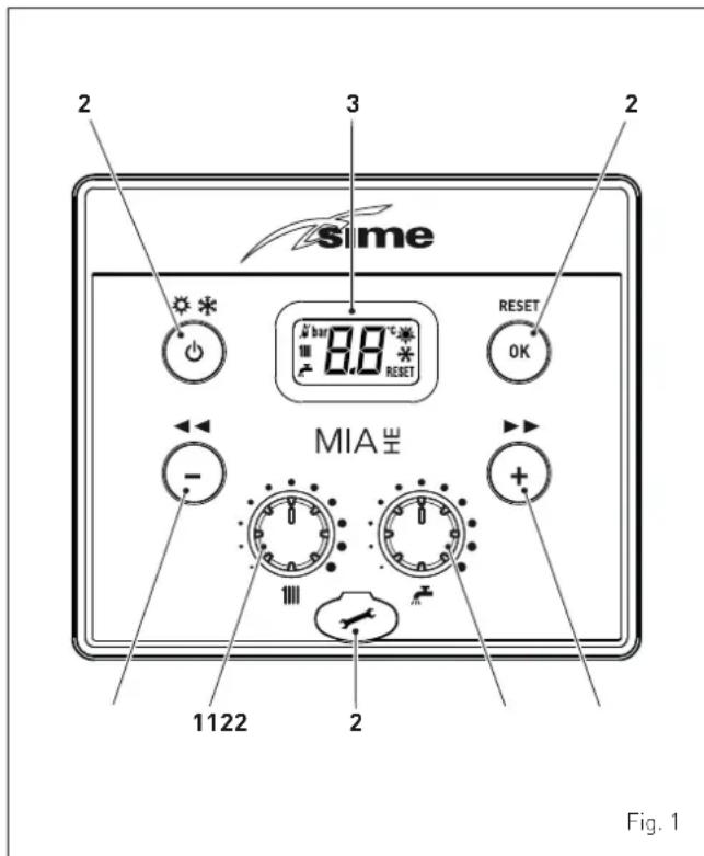 2 3 2 Sime 8.8 °C RESET OK MIA 1122 2 Fig. 1