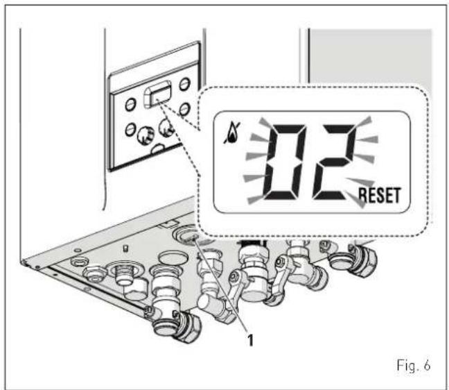 02 RESET 1 Fig. 6