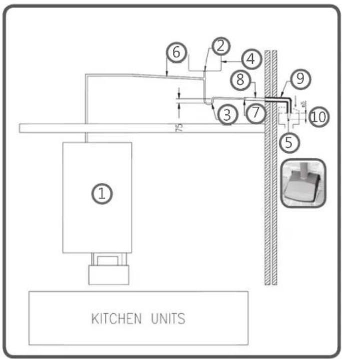 KITCHEN UNITS 75 ① ② ③ ④ ⑥ ⑦ ⑧ ⑨ ⑩