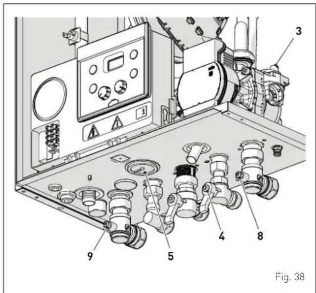 3 4 5 8 9 Fig. 38