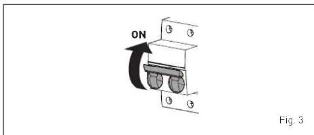 ON Fig. 3