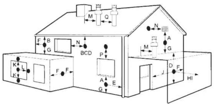 Technical schematic diagram of a building with labeled components and directional arrows indicating layout or positioning.
