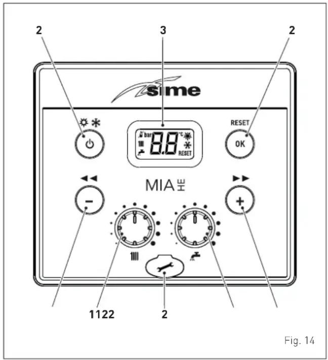 Sime 8.8 °C RESET OK MIA 1122 2 Fig. 14