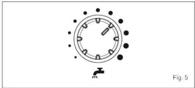 SIME MIA-30 - Adjusting the domestic hot water temperature - 1