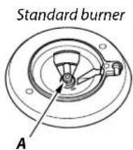 Standard burner A