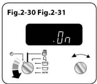 Fig.2-30 Fig.2-31 8n