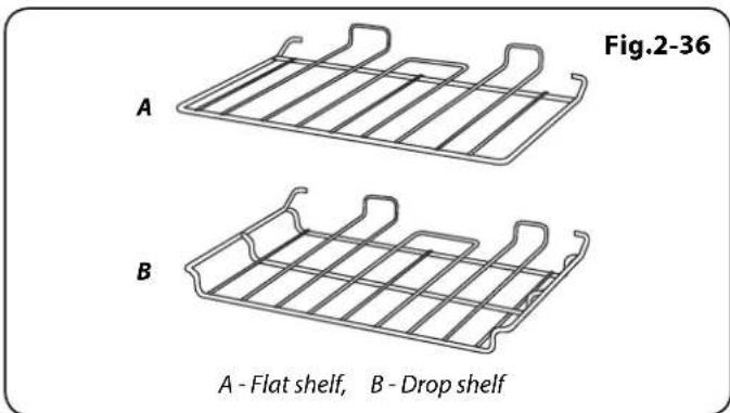 Fig.2-36 A B A - Flat shelf, B - Drop shelf