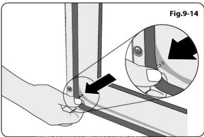 Fig.9-14