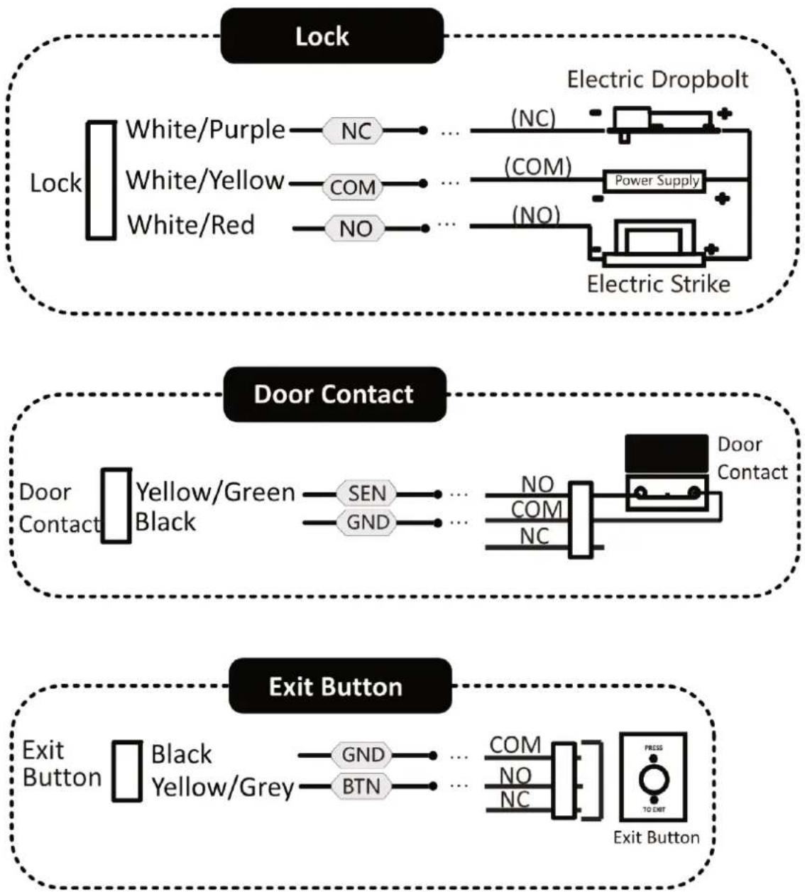 Hikvision DS-K1T808EFWX - Wire Normal Device - 2