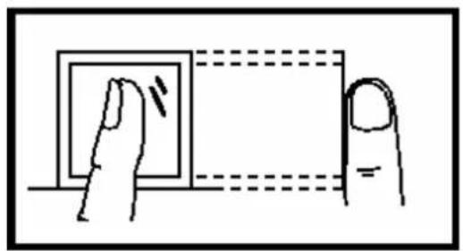 Hikvision DS-K1T808EFWX - Incorrect Scanning - 3