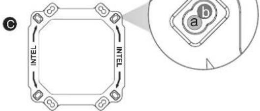 C INTEL INTEL a b