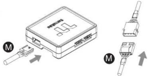Technical diagram showing a device with labeled connectors and directional arrows, including M symbols indicating ports or connections.