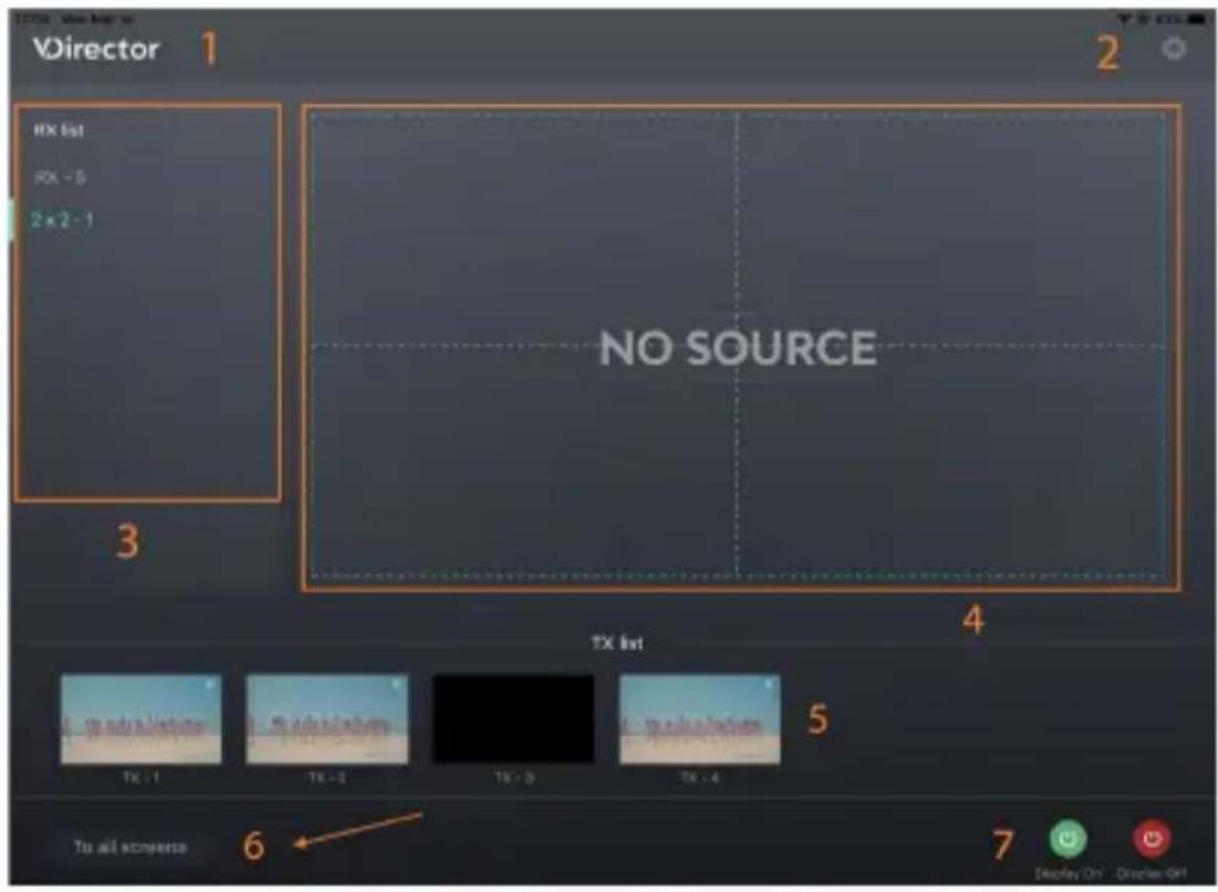 Director 1 FX list FX - 5 2 x 2 - 1 NO SOURCE 3 TX list 4 TX - 1 TX - 2 TX - 3 TX - 4 5 To all screens 6 7 Display On: Display Off
