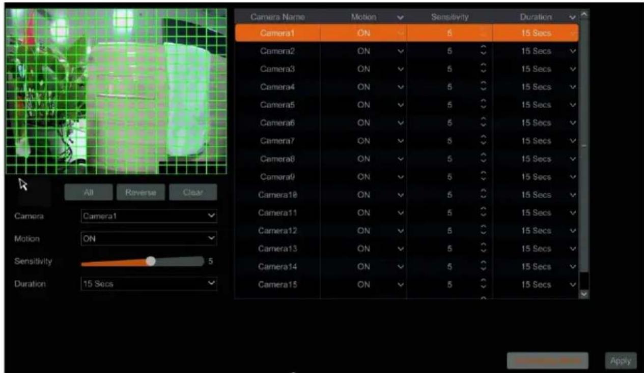 Camera Name Motion Sensitivity Duration Camera1 ON 5 15 Secs Camera2 ON 5 15 Secs Camera3 ON 5 15 Secs Camera4 ON 5 15 Secs Camera5 ON 5 15 Secs Camera6 ON 5 15 Secs Camera7 ON 5 15 Secs Camera8 ON 5 15 Secs Camera9 ON 5 15 Secs Camera10 ON 5 15 Secs Camera11 ON 5 15 Secs Camera12 ON 5 15 Secs Camera13 ON 5 15 Secs Camera14 ON 5 15 Secs Camera15 ON 5 15 Secs